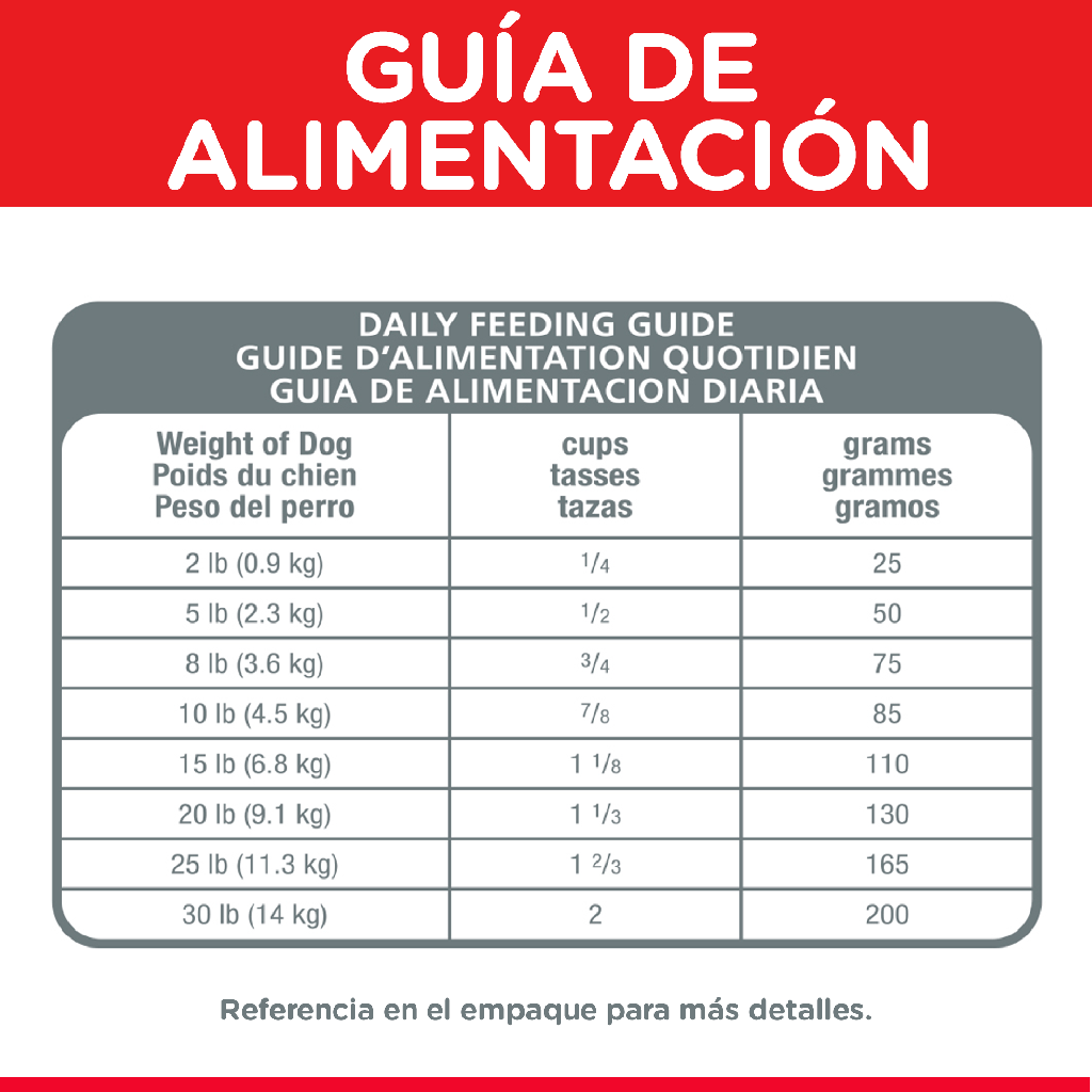Gabriconecta 223 30